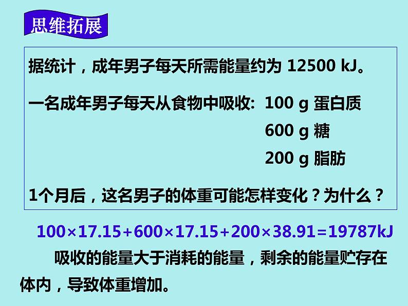 苏教版七年级下册生物 10.5人体能量的供给 课件第7页