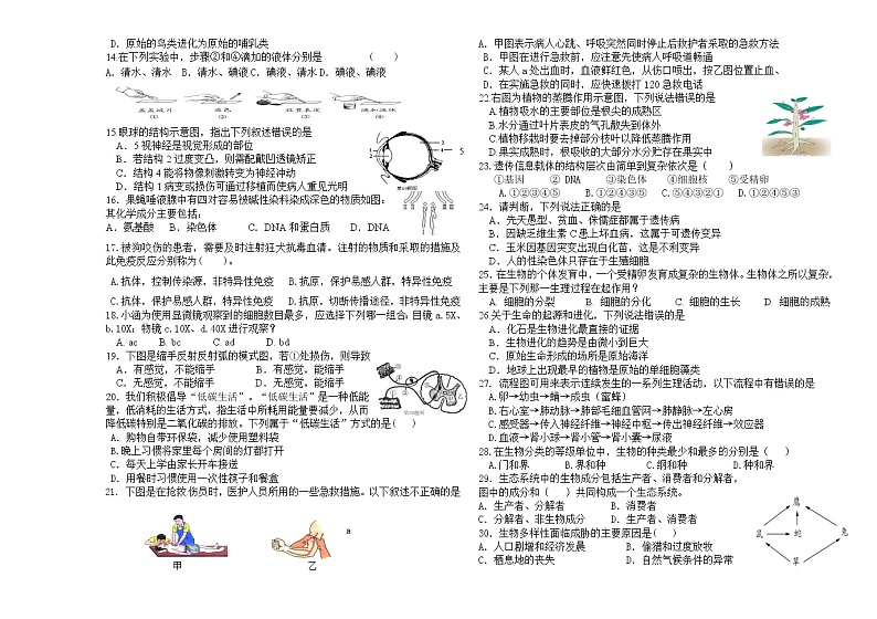 2022年山东省济南市济阳区竞业园学校初中学业水平考试八年级生物模拟试题(word版无答案)第2页