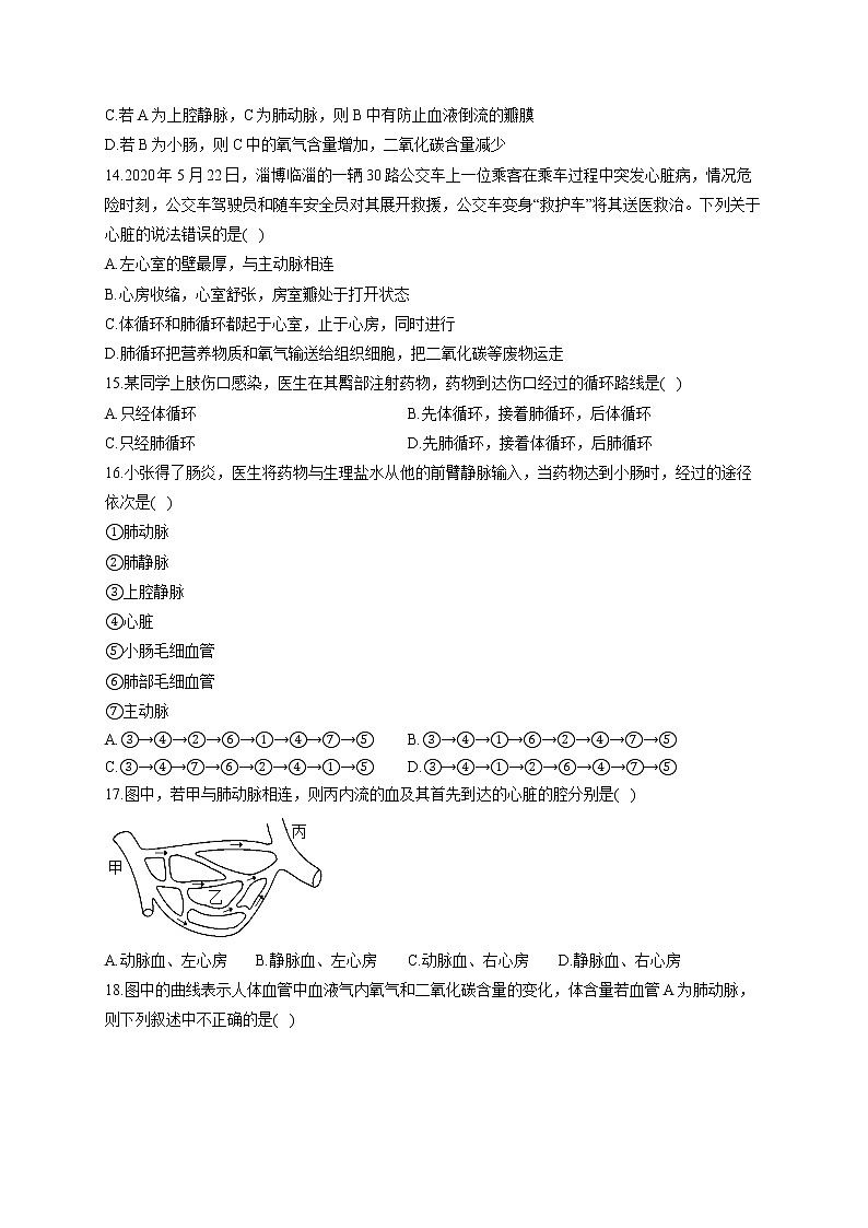 冀少版七年级下册生物单元测试AB卷 第二单元第二章A卷03