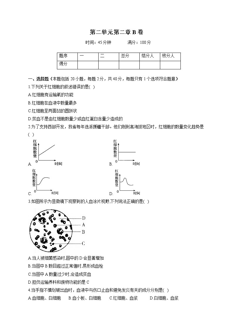 冀少版七年级下册生物单元测试AB卷 第二单元第二章B卷第1页