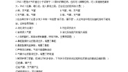 2021学年第三章 健肺强肾 精力充沛综合与测试单元测试巩固练习
