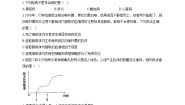 生物冀教版第六章 增强免疫 预防疾病综合与测试单元测试巩固练习