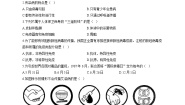 初中生物冀教版七年级下册第六章 增强免疫 预防疾病综合与测试单元测试巩固练习