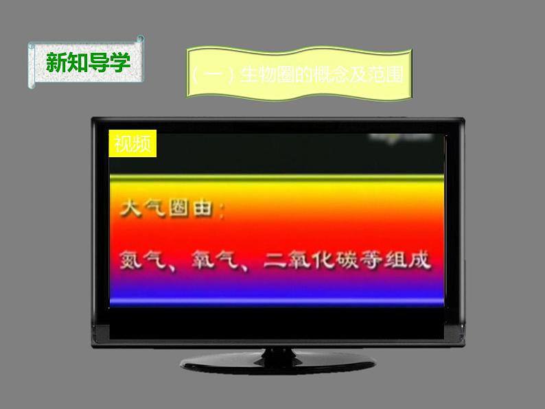 冀教版八下生物 7.2.3生物圈 课件第4页