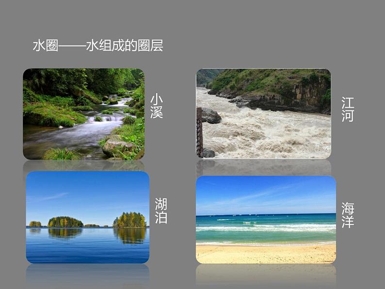 冀教版八下生物 7.2.3生物圈 课件第8页