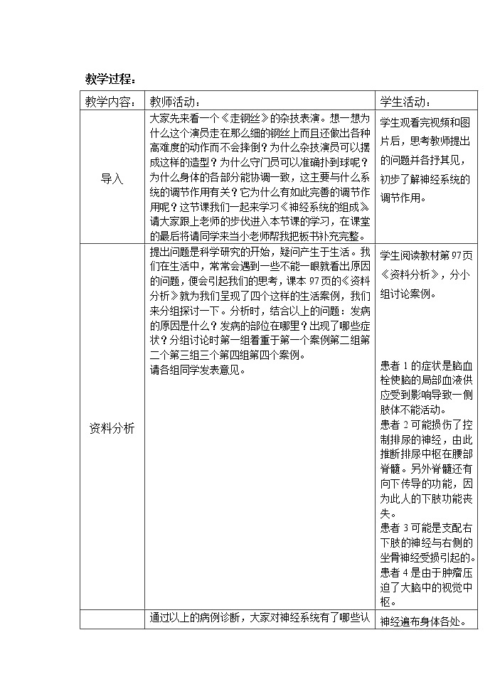 北京版7下生物 8.1神经系统的组成  教案03
