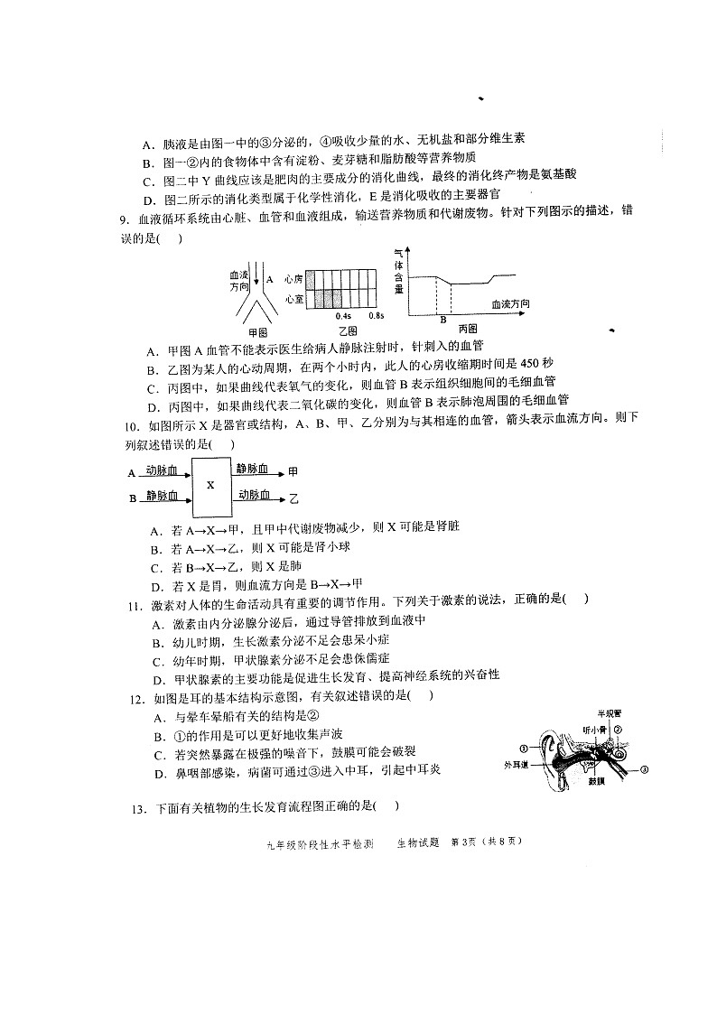2022年山东省菏泽市牡丹区九年级一模生物试题03