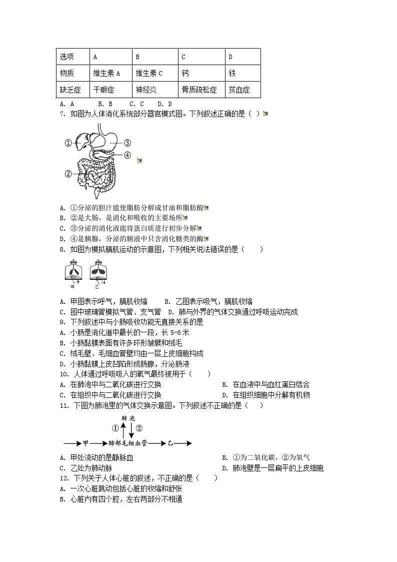 山东省菏泽市郓城县2021-2022学年七年级第二学期期中生物试题(含答案)第2页
