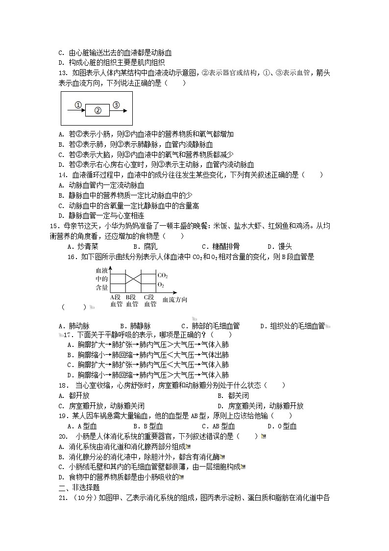 山东省菏泽市郓城县2021-2022学年七年级第二学期期中生物试题(含答案)第3页