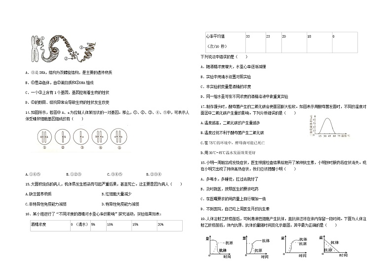 江苏省盐都区第一共同体2021-2022学年八年级下学期期中生物试题(有答案)第2页