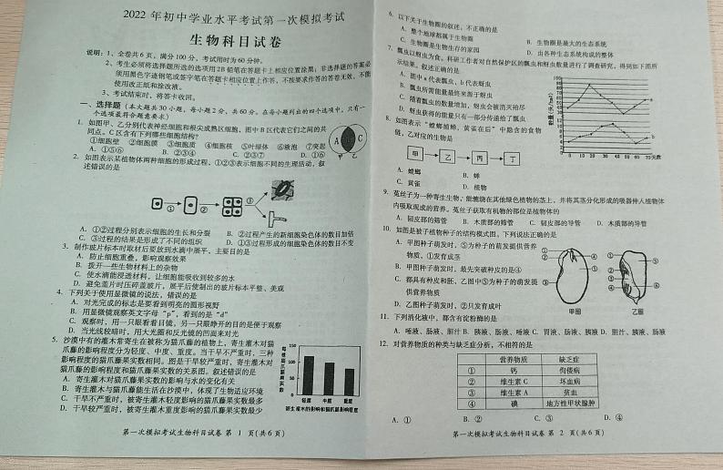 生物第1页