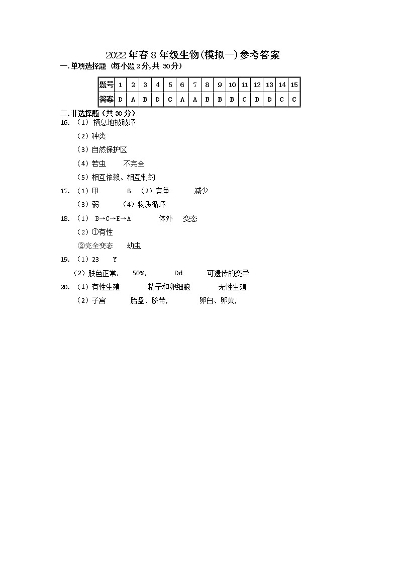2022年广西钦州市钦北区八年级模拟(一)(一模)生物试题01