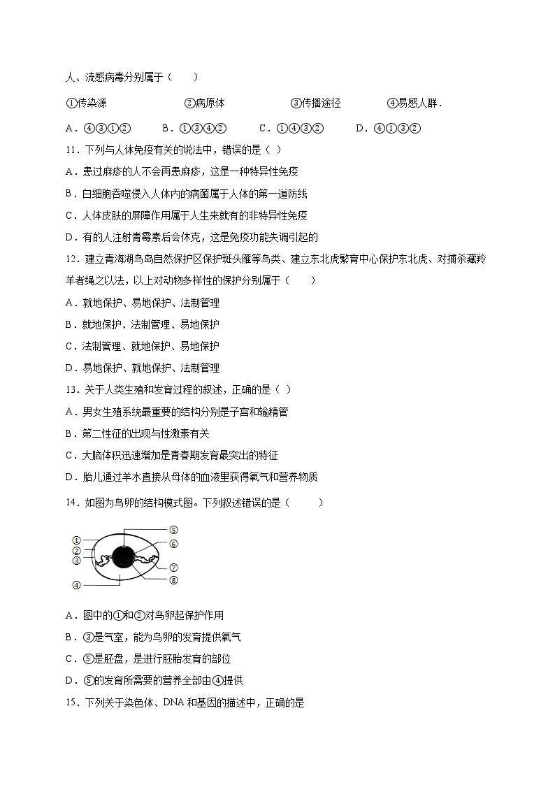 2022年四川省成都市中考模拟考试二生物试题03