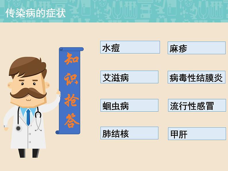 初中生物鲁科版七年级下册 传染病及其预防部优课件06