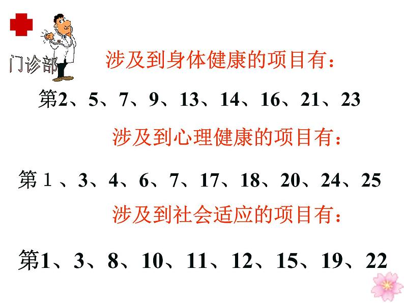 人教版八下生物 8.3.1评价自己的健康状况 课件第8页