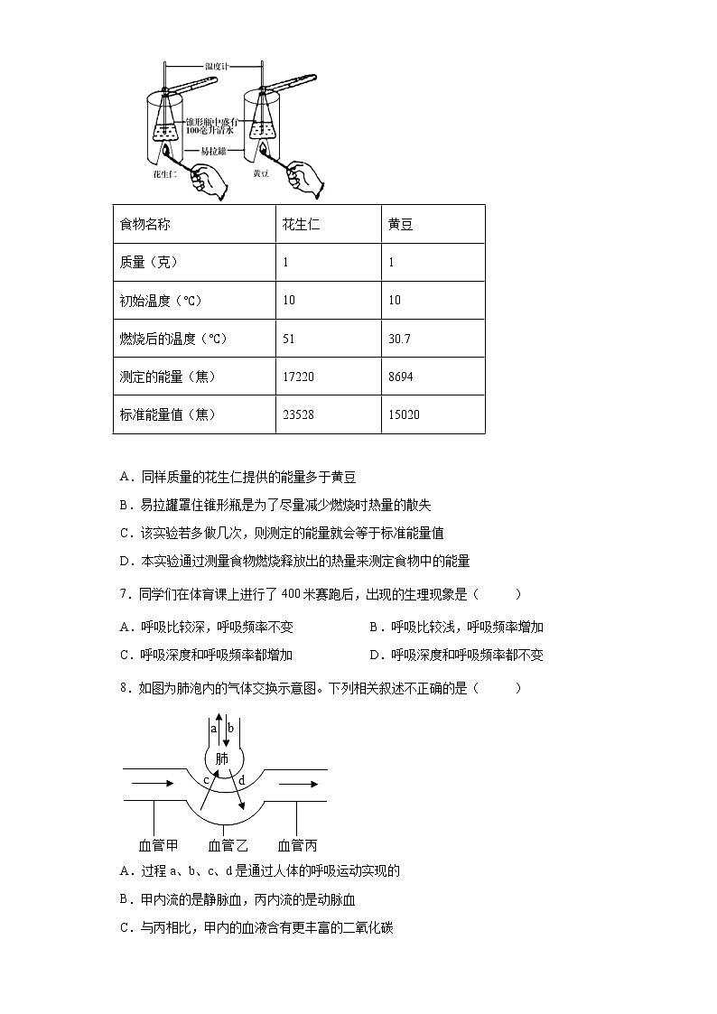 安徽省滁州市定远县育才学校2021-2022学年七年级下学期期中考试生物试题(word版含答案)第2页