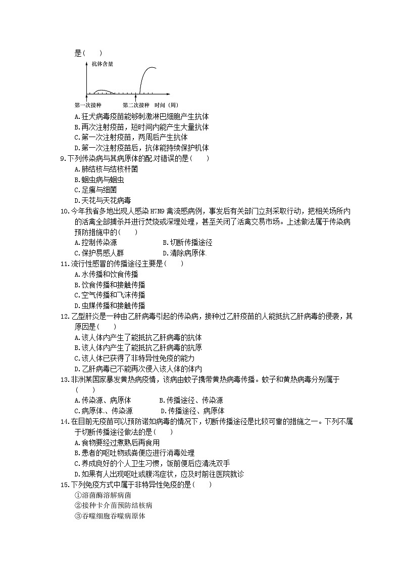 中考生物一轮复习课时作业《传染病和免疫》(含答案)第2页