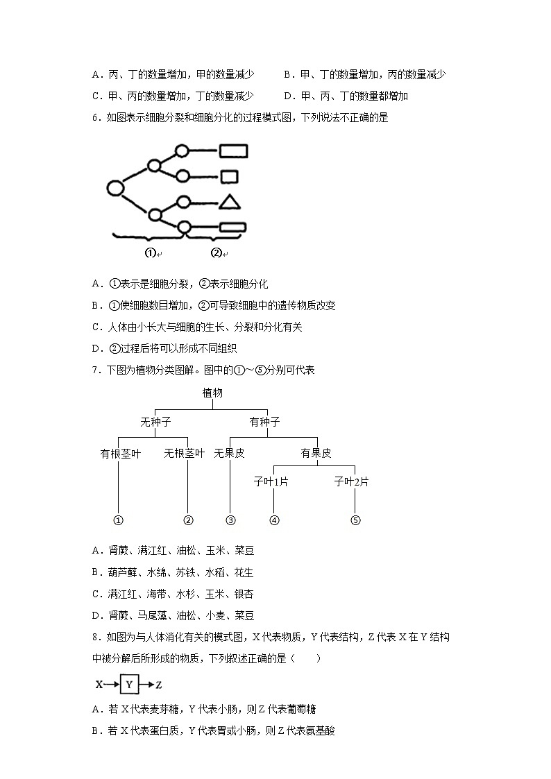 山西省晋中市介休市2021-2022学年八年级中考一模生物试题(word版含答案)02