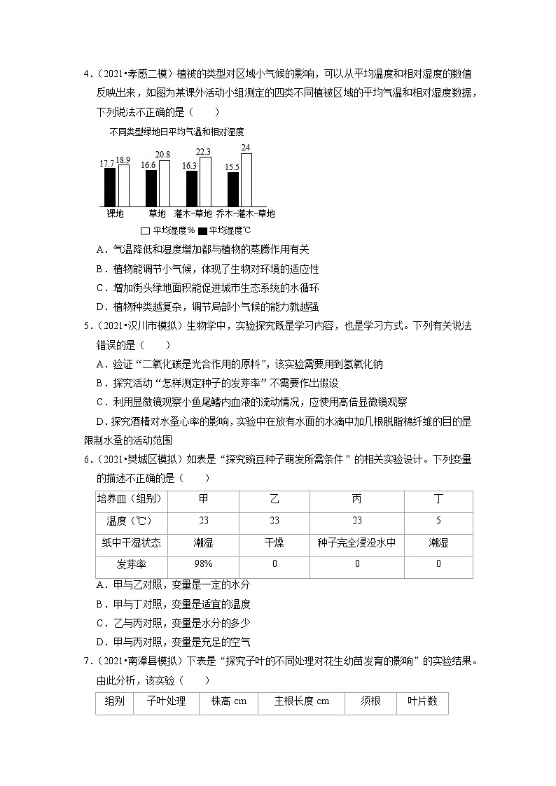 2022年湖北省中考生物二轮专题练9-生物实验第2页