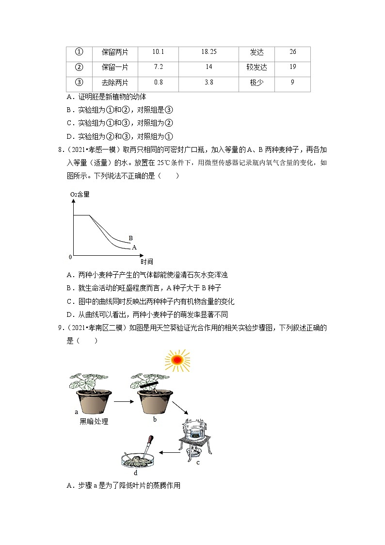 2022年湖北省中考生物二轮专题练9-生物实验第3页