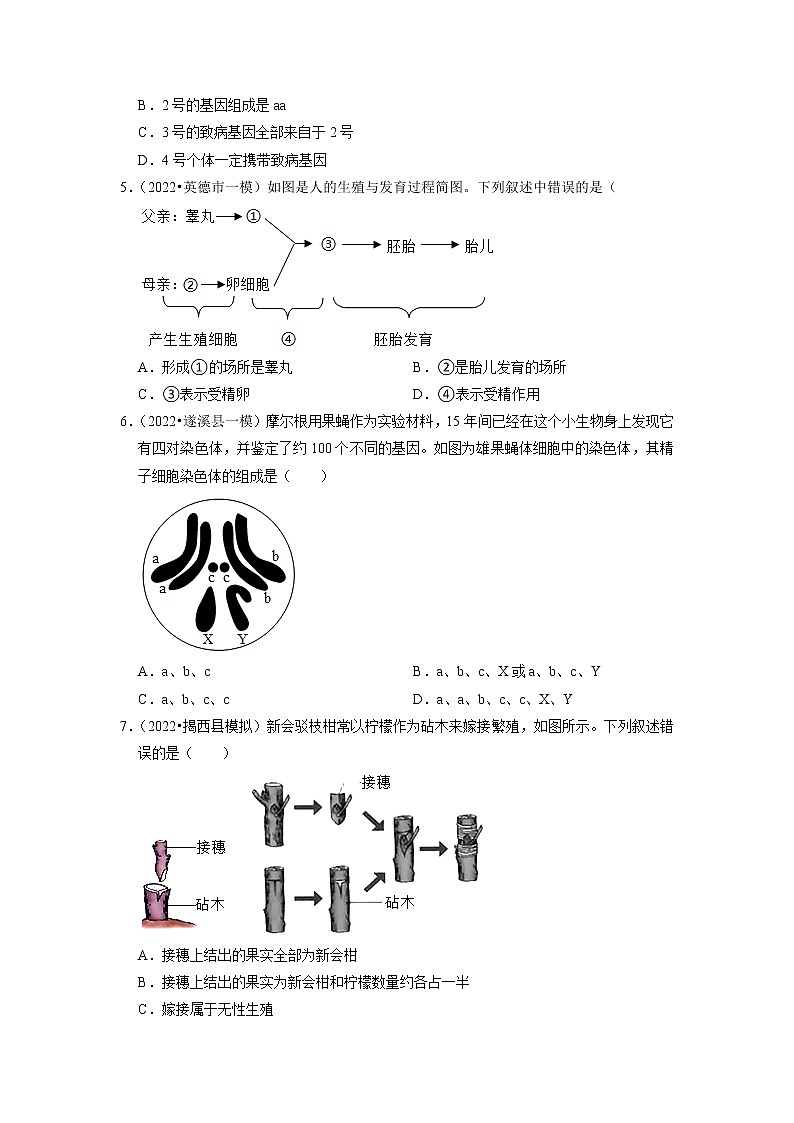 2022年广东省中考生物二轮专题练6-生物的生殖、发育与遗传第2页
