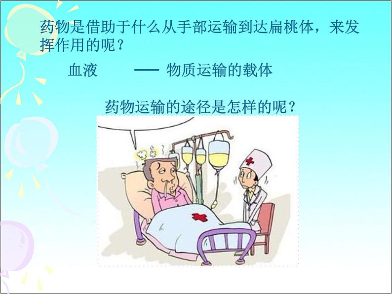 济南版七年级下册生物 3.3物质运输的途径 课件第2页