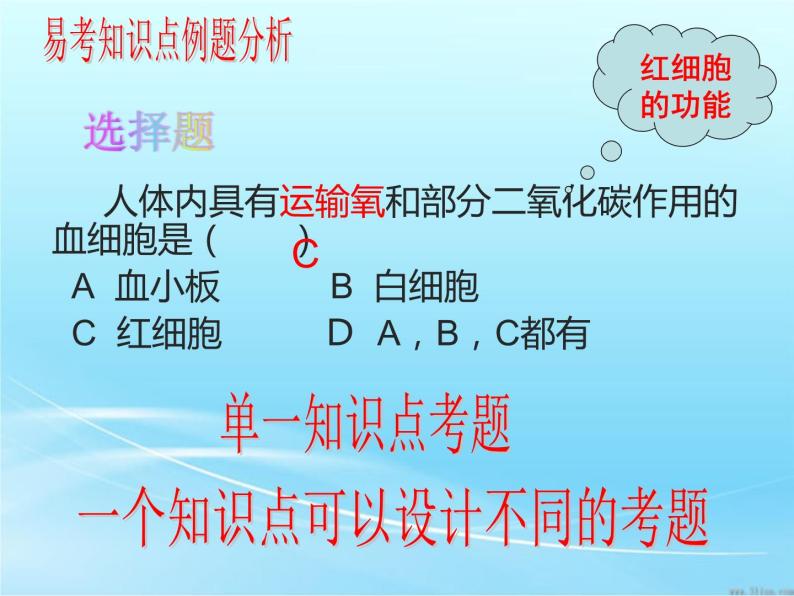 冀教版七年级下册生物 2.4心脏和血管的保护 课件05