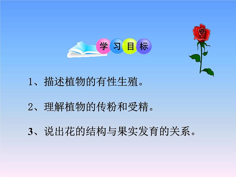 苏教版八年级下册生物 21.2植物的有性生殖 课件第3页