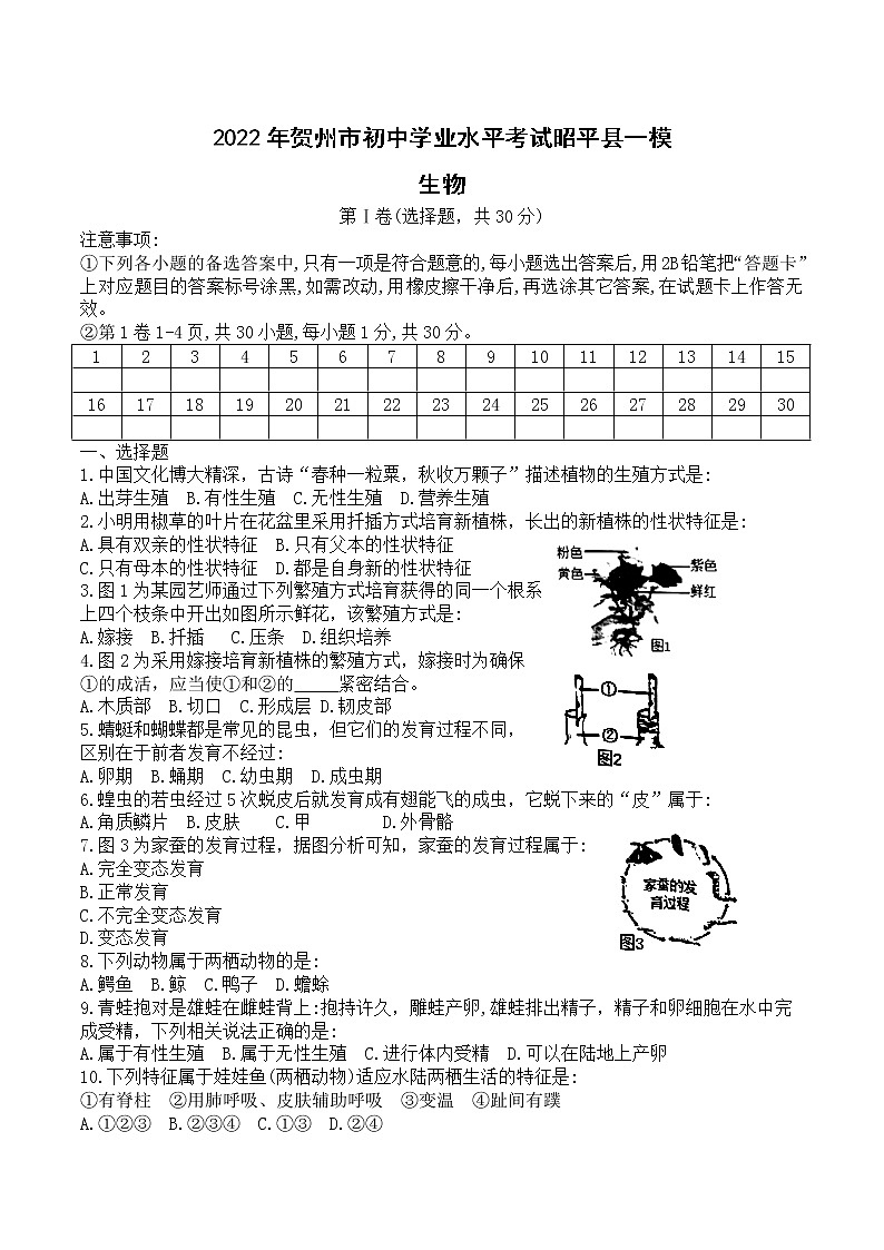 2022年广西贺州市中考昭平县一模生物练习题01