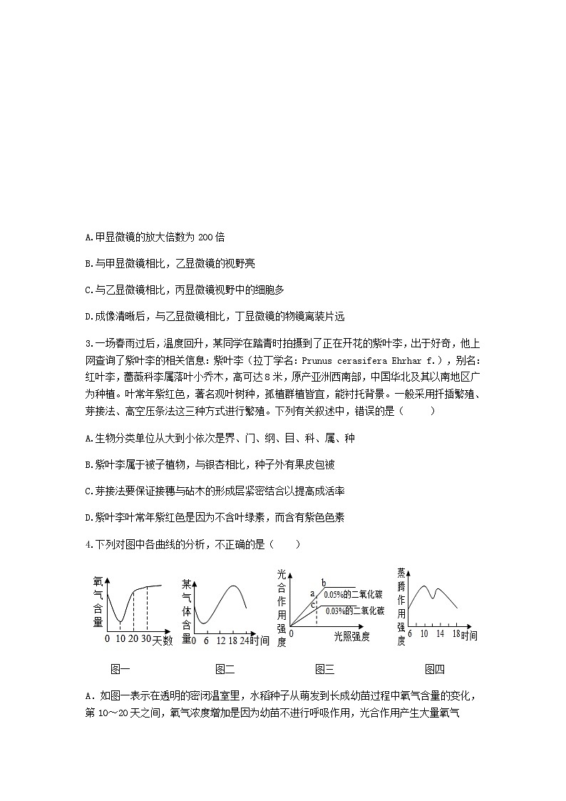 2022年山东省济宁市兖州区初中学业学业水平一模考试生物试题(有答案)02