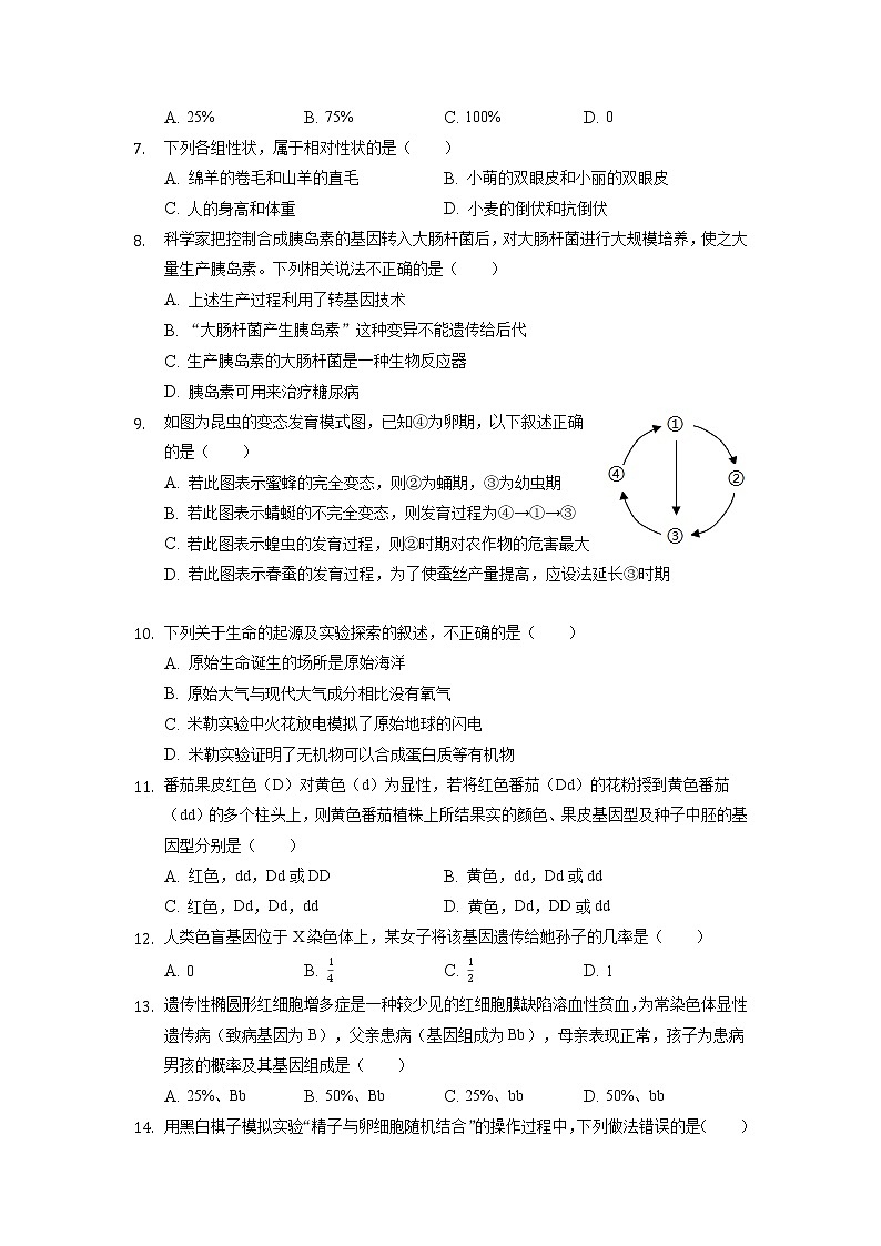 湖南省衡阳市石鼓区松木中学2021-2022学年八年级下学期初中毕业会考学科自我评估生物试题第2页
