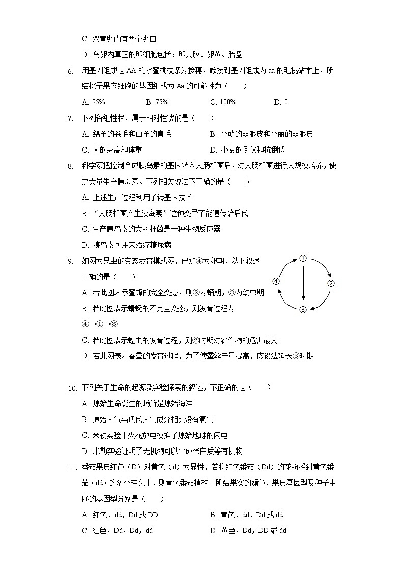 湖南省衡阳市石鼓区松木中学2021-2022学年八年级下学期初中毕业会考学科自我评估生物试题(word版含答案)第2页