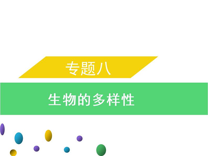 专题八 生物的多样性-素材(思维导图+考纲解读)-2022年中考生物总复习课件PPT第1页