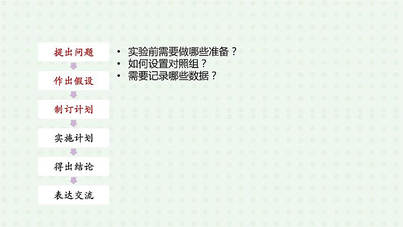 5.2.2《先天性行为和学习行为》(2)-课件05
