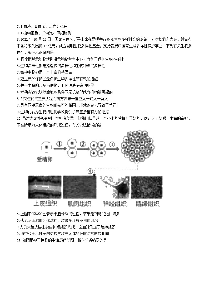 2022年山东省德州市禹城市中考一模生物试题03