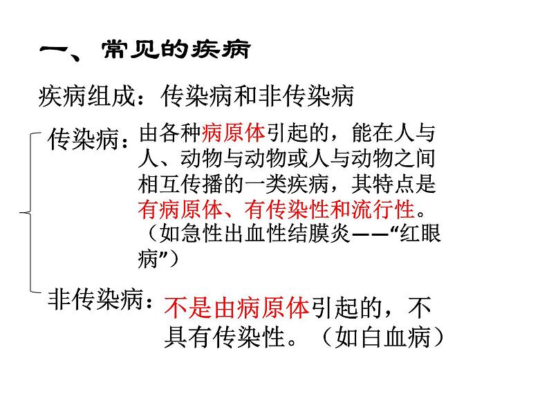 冀教版七年级下册生物 6.2 疾病与预防 课件第4页