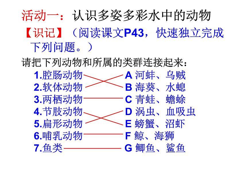 苏科版七年级下册生物 10.1水中的动物 课件第2页