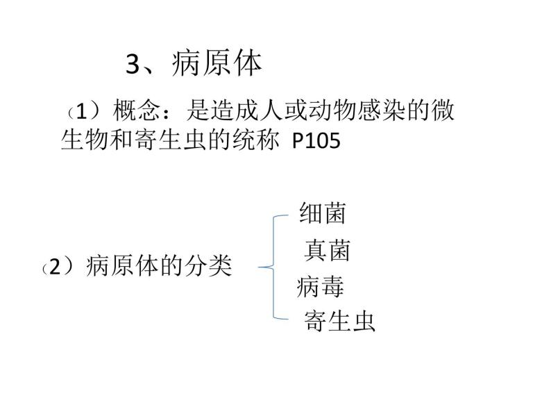 冀教版七下生物 6.2疾病与预防 课件04