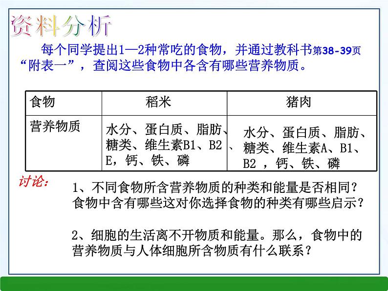 人教版七下生物 2.1食物中的营养物质 课件第4页