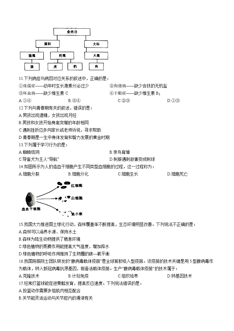 2022年陕西省西安市长安区八年级一模生物试题(word版无答案)03