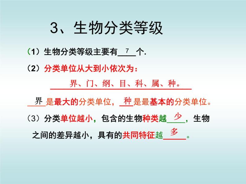 苏科版七年级下册生物 14.2生物检索表 课件05