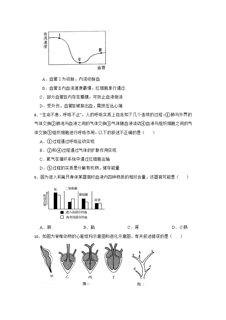 2022年湖南省娄底市涟源市中考模拟(一)生物试题(word版含答案)03