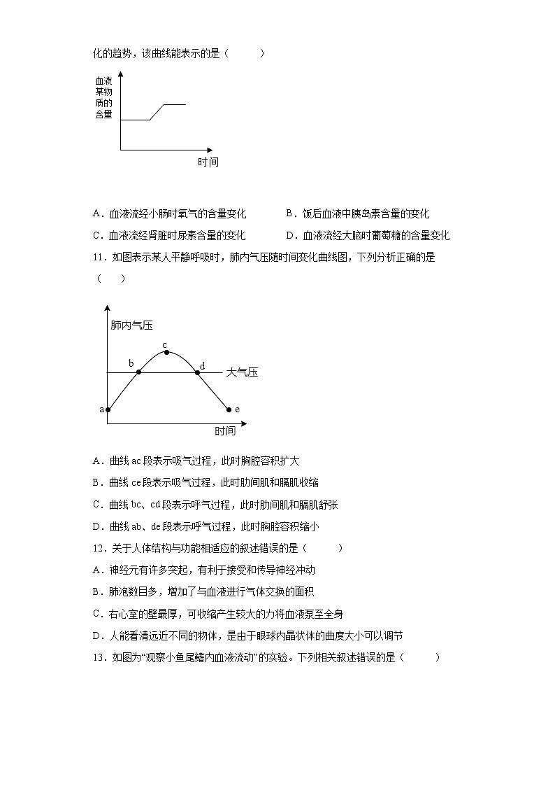 2022年山东省德州市陵城区第一次练兵考试(一模)生物试题(word版含答案)第3页