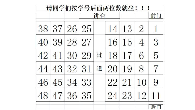 1.2.1生物与环境的关系(实验课)课件PPT01