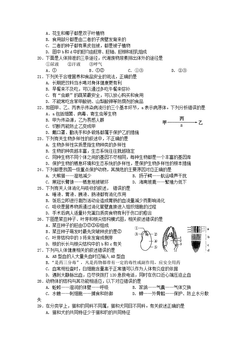 2022年海南省海口市部分校初中学业水平模拟考试生物试题(一)(有答案)第3页