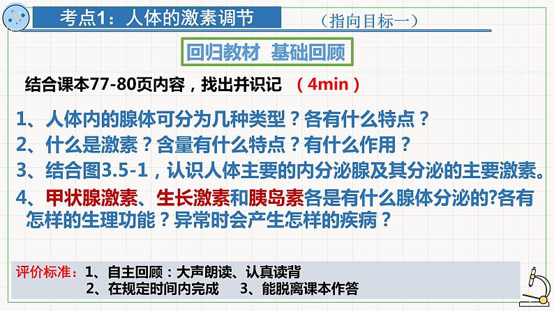 2022年中考生物专题复习:人体生命活动的调节课件第4页