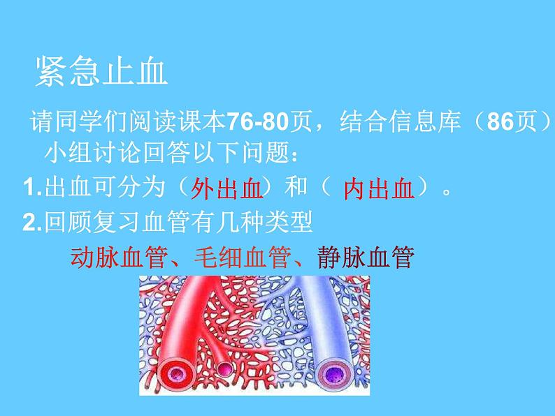 苏科版八年级下册生物 25.2关注家庭生活安全 课件06