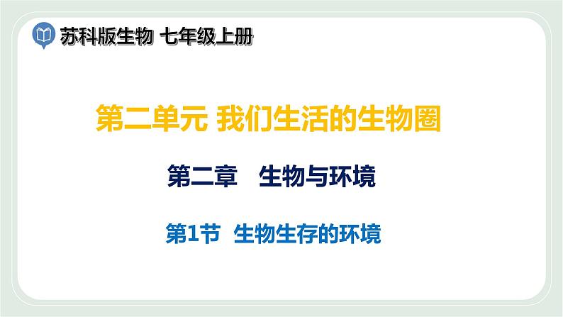 2.1 生物生存的环境(课件)第1页