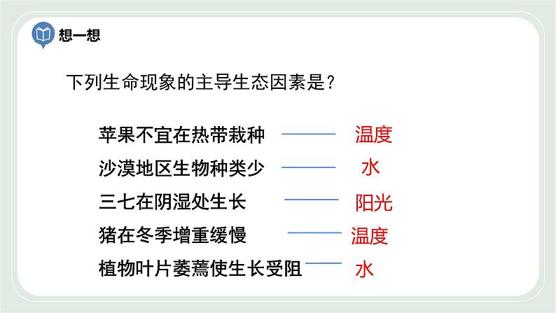2.2 环境影响生物的生存第2课时(课件)第8页