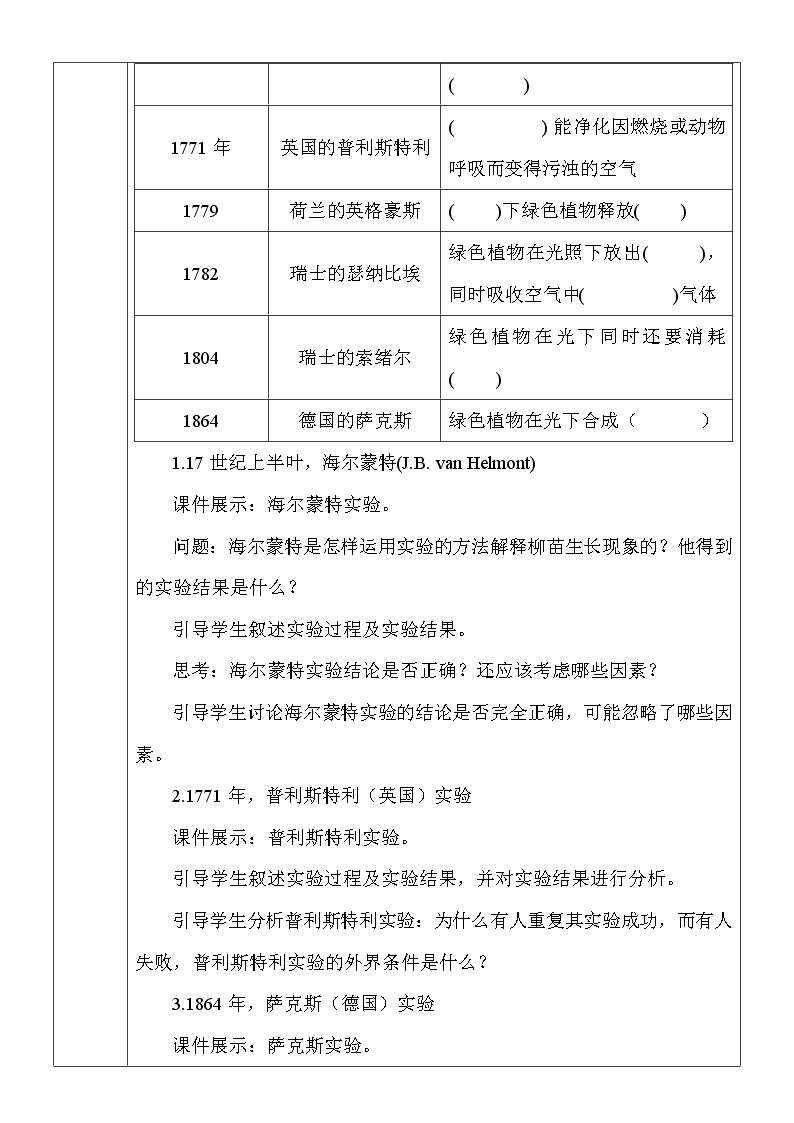 5.1.1《光合作用的探索》课件PPT+教案+同步练习02